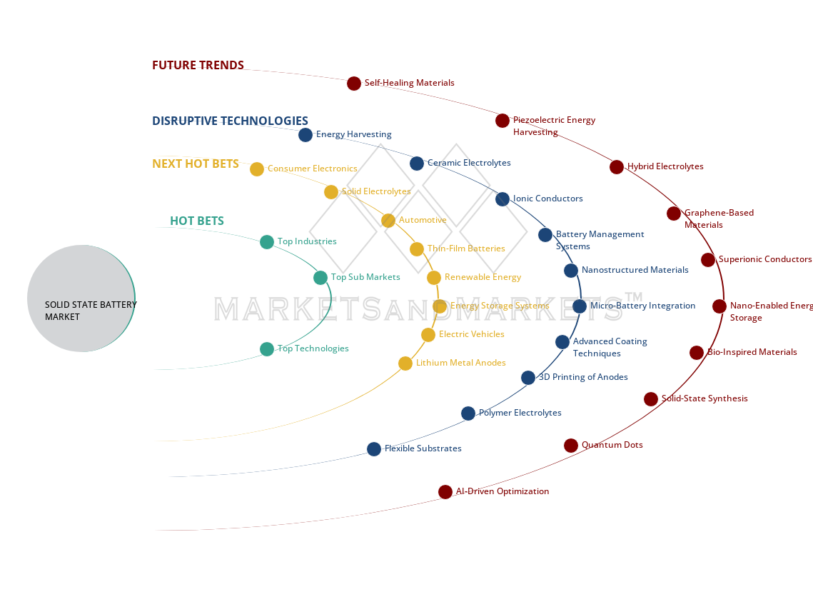 uncover hidden market shifts image