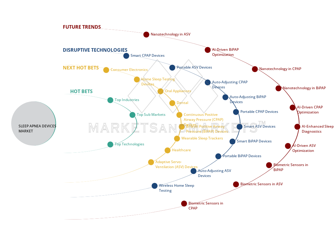 uncover hidden market shifts image