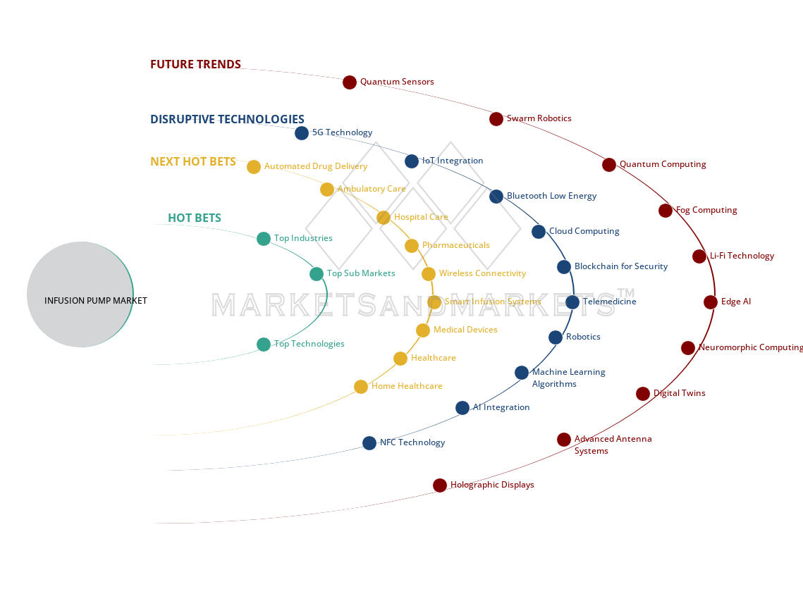 uncover hidden market shifts image